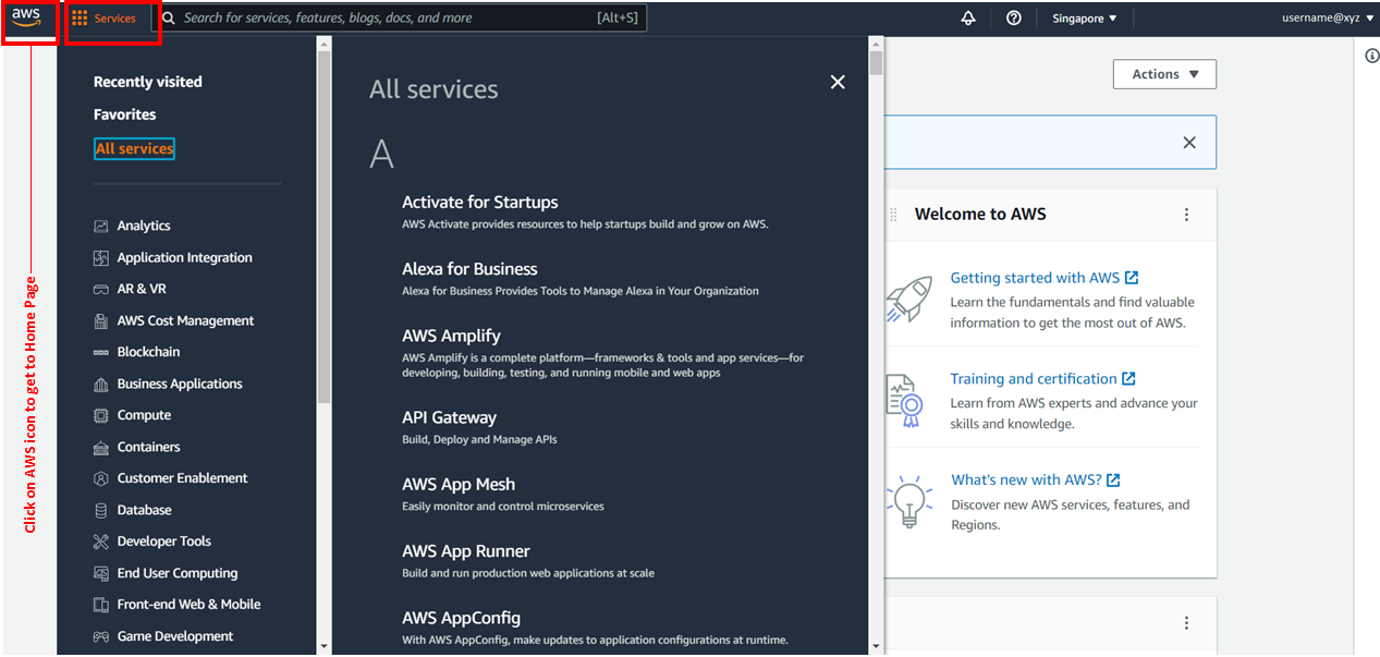 AWS All Services