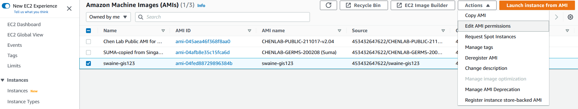 AWS Management Console