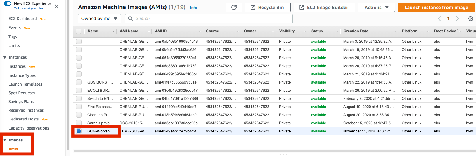 AWS Management Console