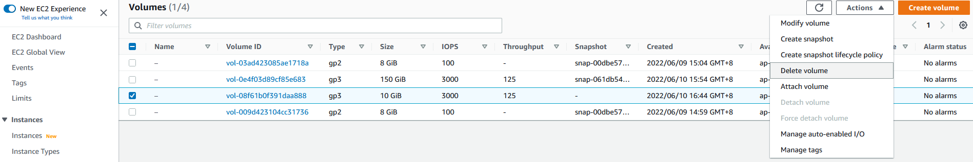 AWS Management Console