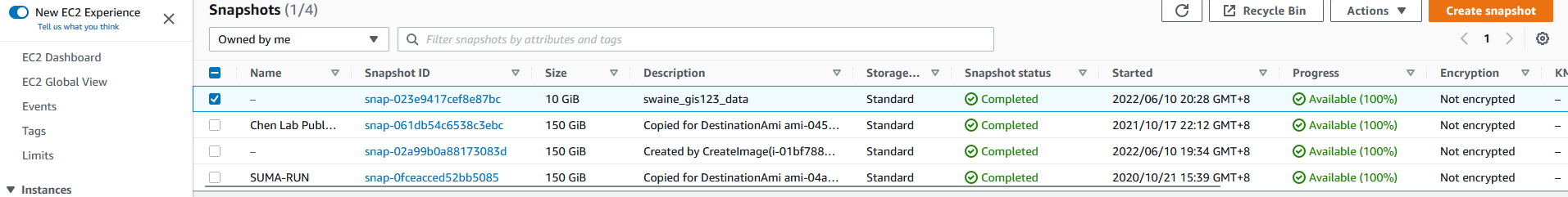 AWS Management Console