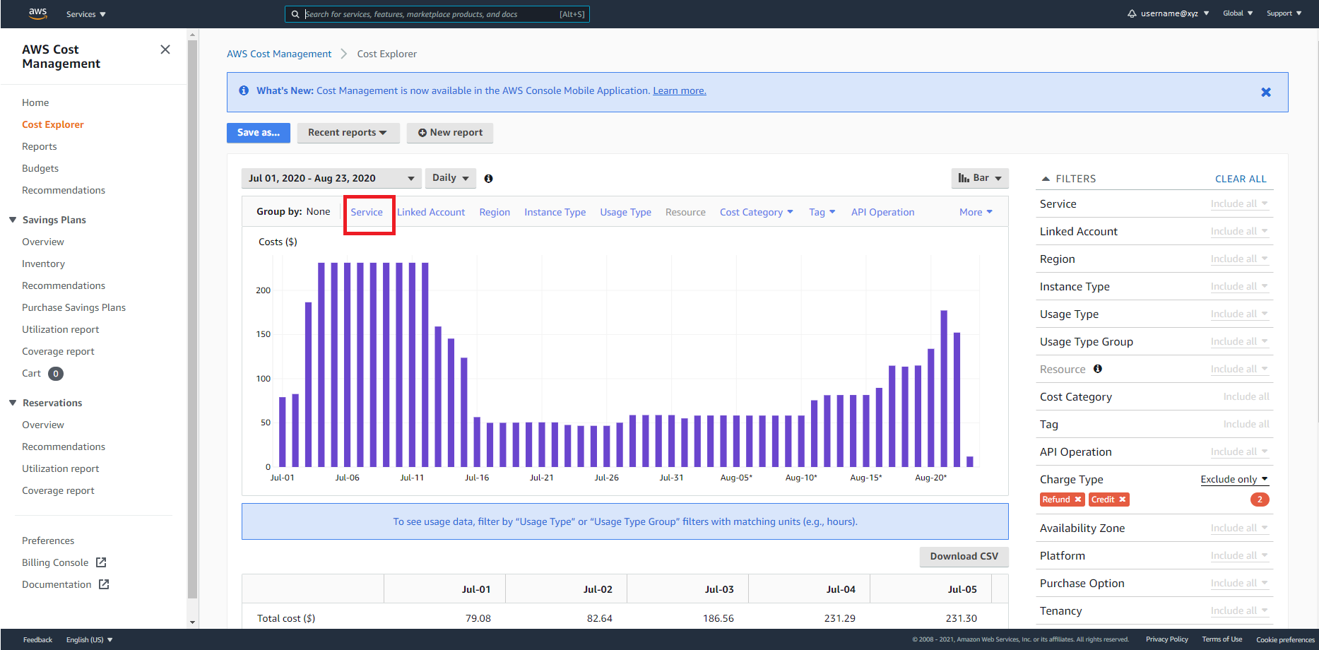 AWS Management Console