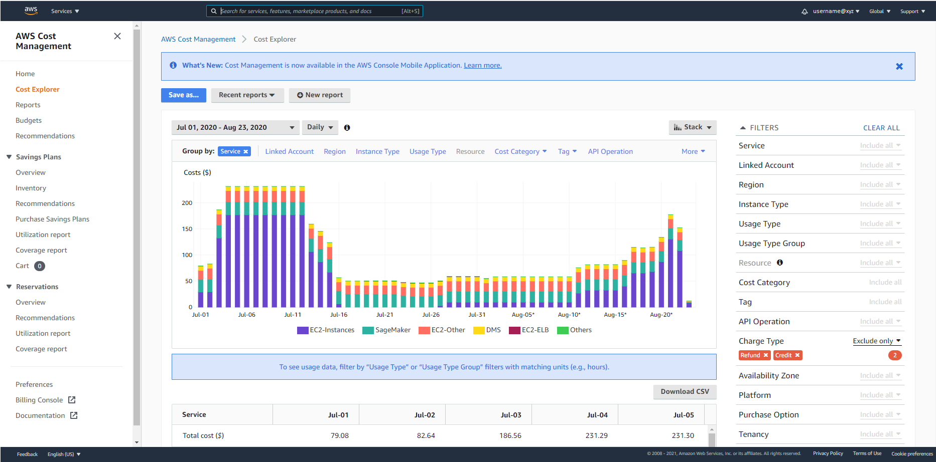 AWS Management Console