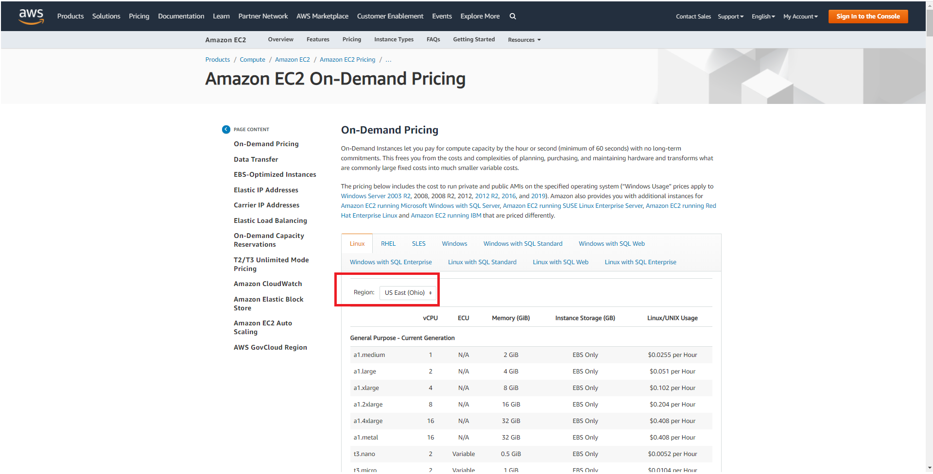 AWS Management Console