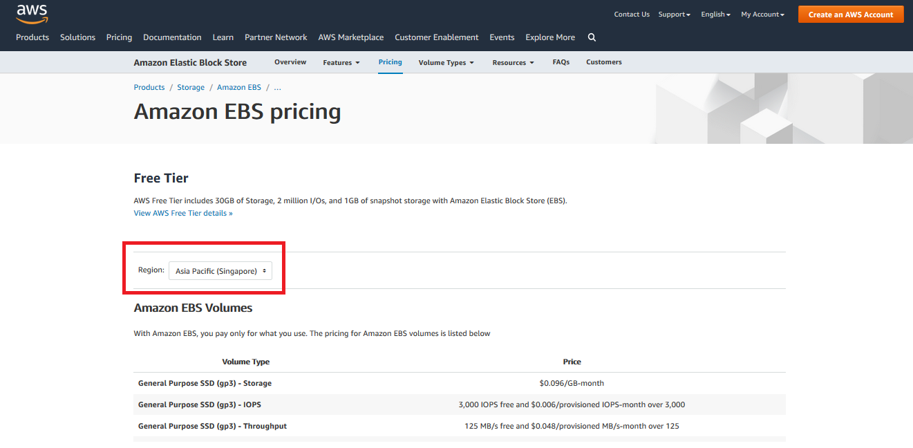 AWS Management Console