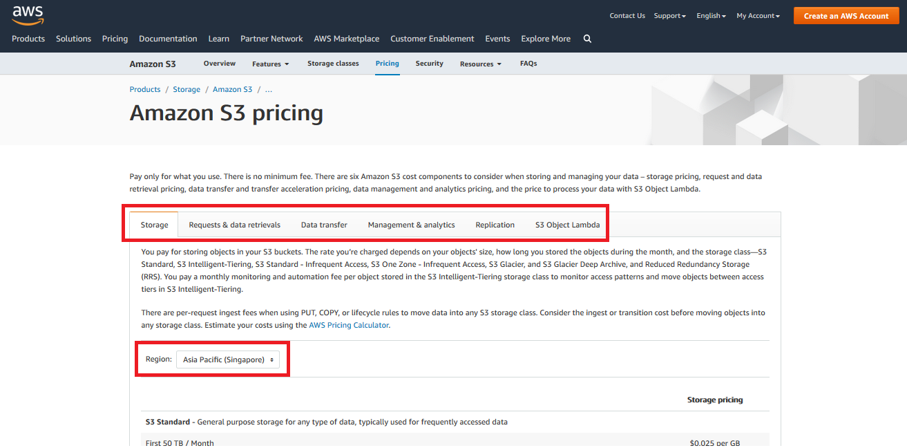 AWS Management Console